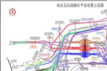 为什么要建南京北站