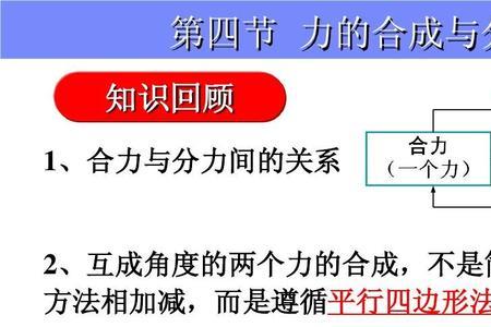 力的合成与分解是初几课程