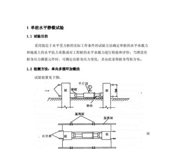 桩基静载qs曲线图怎么做