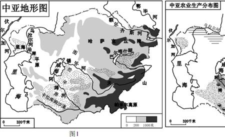 概述中亚地区地形地势特征