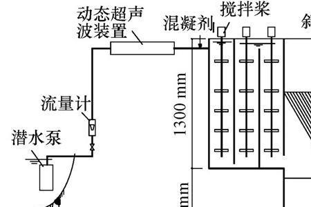 好氧池的水力停留时间计算