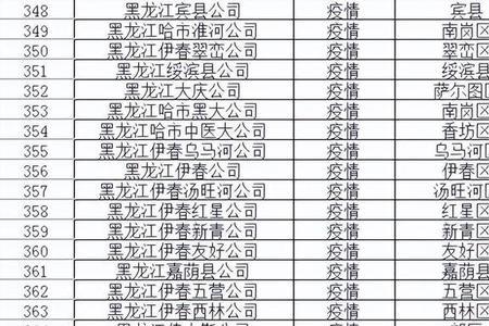 2022年11月份辽宁到北京的快递开通没