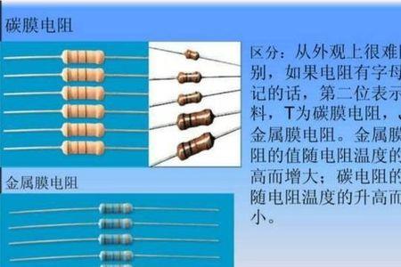 电子元器件th代表什么