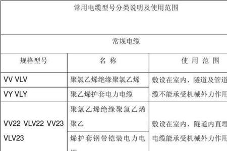 室外电缆哪个型号最好