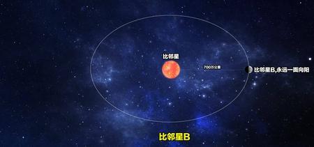 安坏星和安住星谁更在意对方