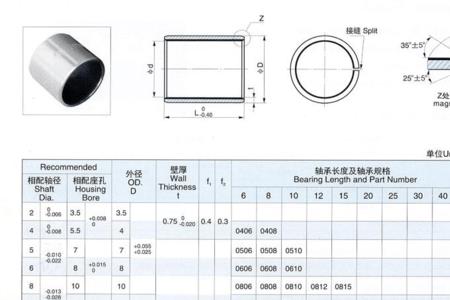 轴承安装孔公差一般是多少