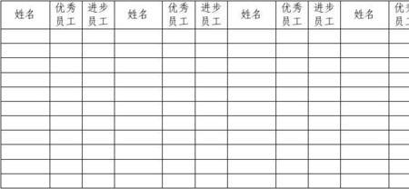 超市优秀员工的评选标准