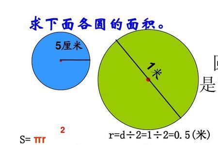 圆筒面积计算公式