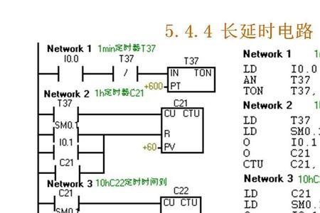 plc调试顺口溜