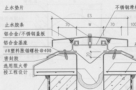 屋面分格缝油膏深度标准做法