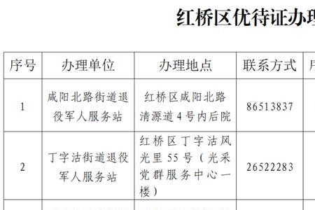 天津红桥区供暖时间最新消息