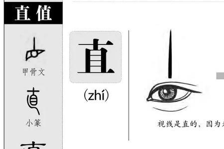 三横加三笔能变成什么字