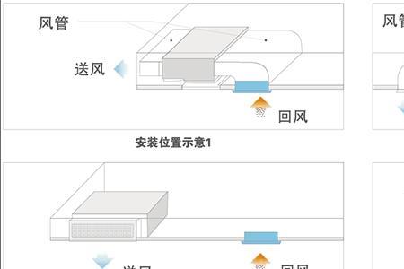 空调侧出侧回要多少尺寸