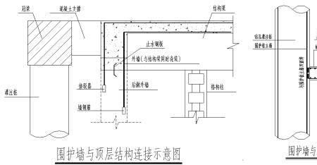 传力带是什么