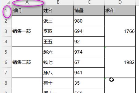 excel改变字号的函数