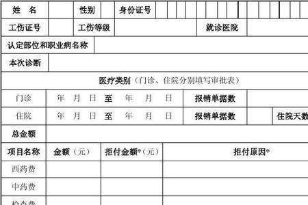 工伤请护工如何报销