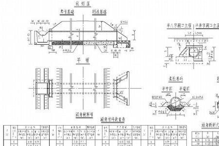 哪里管路桥