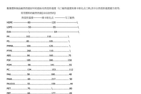 塑料汽化温度