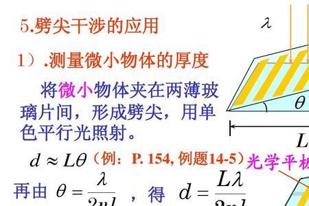 劈尖干涉是什么产生的现象