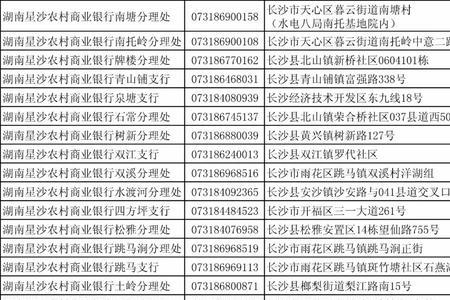 农村商业银行跨市要手续费