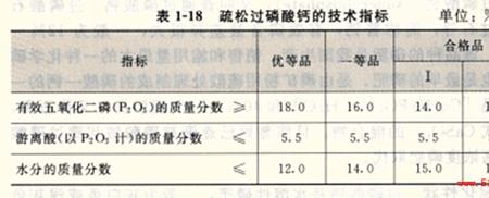 过磷酸钙浸出液要浸多久