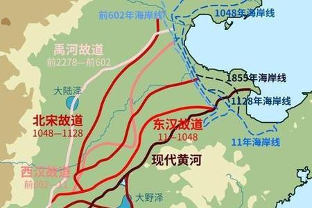 滹沱河汇入哪里