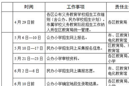 深圳小学放学时间规定2022