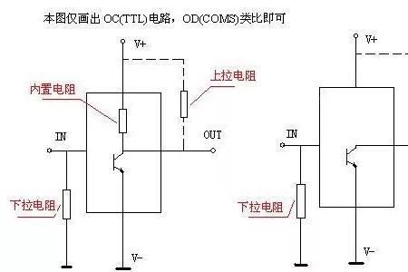 偏置电阻和上拉电阻区别