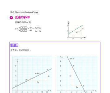 怎样计算斜率和截距