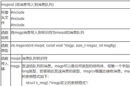 c语言消息队列的使用