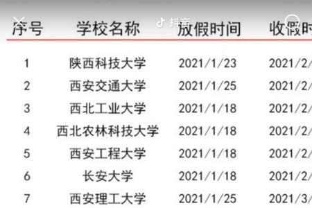 西安所有高校能正常开学吗