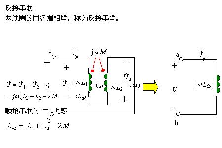 两耦合线圈的同名端由什么决定