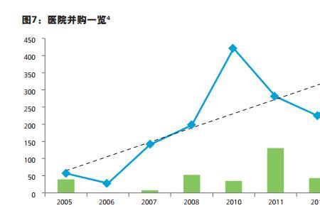 民营企业未来发展趋势