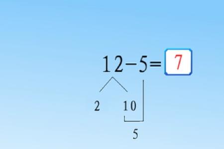 9+3到9+8的分解图怎么做