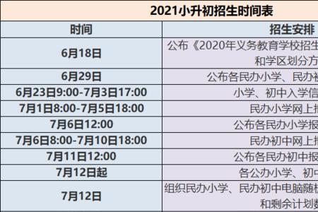 西安小升初户籍迁入时间要求