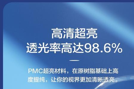 明月镜片pmc系列适合长期戴吗