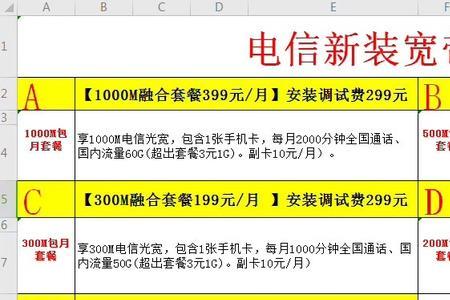 电信宽带升级1000兆要换路由器吗