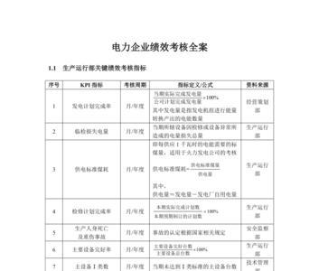 国家电网退休职工个月绩效奖金