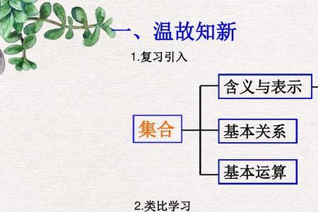 所有集合的集合是不是一个集合