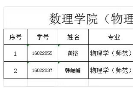 渤海大学考研率高吗