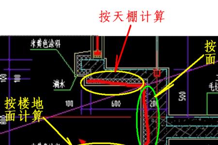 防火挑檐可以封起来吗