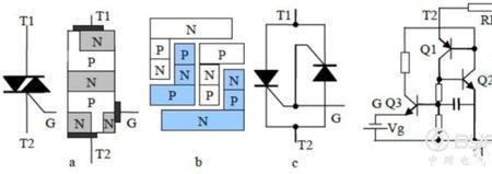 晶闸管触发电路的构成