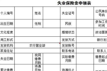 社保缴纳两年失业金可以领多久