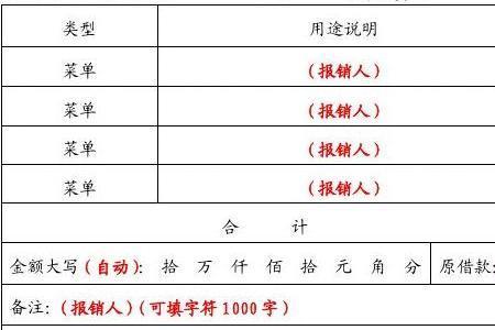 富士康员工医药费报销流程