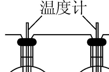 焦耳热公式