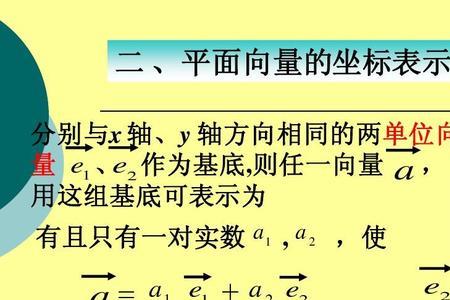 两个单位向量的平方互相相等吗