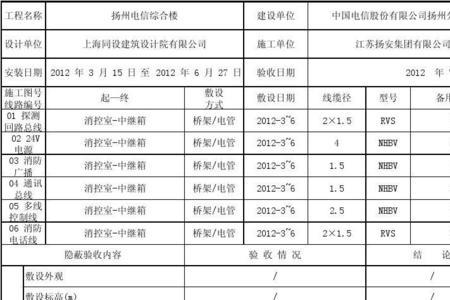 消防中控火警报警记录如何填写