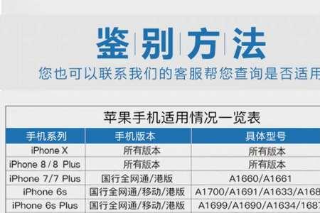 苹果手机合约机能刷机吗