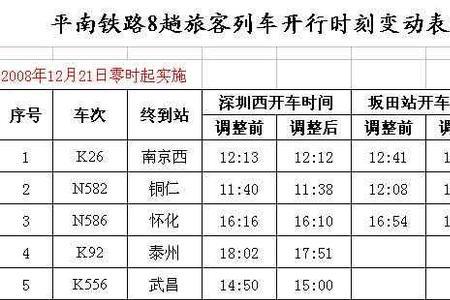 k92次列车恢复时间