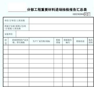 材料进场检测报告有时间要求吗